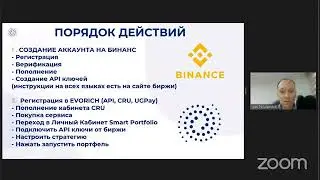 Что нужно сделать, чтобы воспользоваться #Smart_Portfolio?