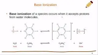 OpenStax Chemistry 2e Chapter 14 Section 1