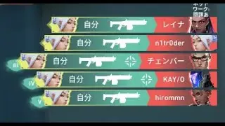 きしょすぎショットガン