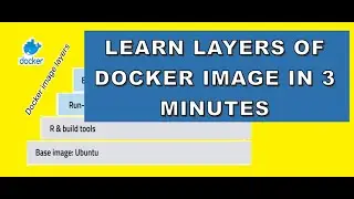 Docker Image Layers Learn in 3 Minutes: 