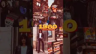 The 80's Lightroom Presets. 