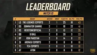 PMPC QUALIFIERS | ROUND 1 | MATCH 2