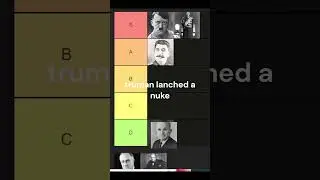 ww2 world leaders rank (joke)