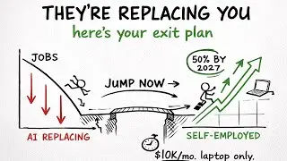 50% of Americans Will Be Self-Employed by 2027. Here's Why You Should Start Now