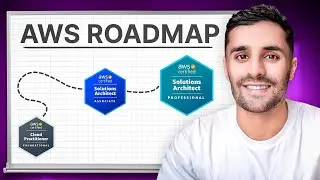 AWS Cloud Certification Roadmap for Beginners (2026)