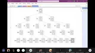 Artificial Intelligence L8