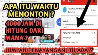 Penjelasan lengkap waktu menonton,jam tayang,dan penayangan di channel YouTube
