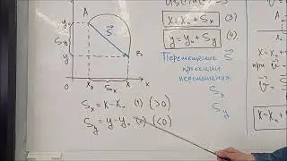 Система отсчёта.  Определение координаты тела.  Равномерное, прямолинейное движение