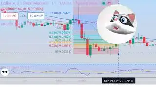 USDMXN Technical BJ01.16 Trade Levels Update – Weekly Chart