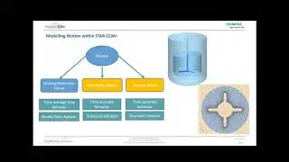 Innovations in Motion and Multi-phase Flow Simulation with STAR-CCM+