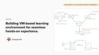 Building VM-based learning environment for seamless hands-on experience - DevOps | SloopStash