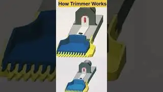 How a Trimmer Works: 3D Animation Breakdown 