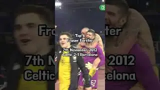 Top 9 Greatest Goalkeeping Performances in Football History