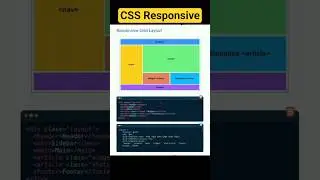 Responsive layout CSS  