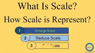What Is Scale?  How Scale is Represent?
