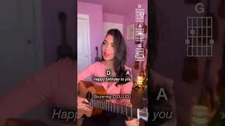 HOW TO play Happy Birthday on Guitar!