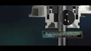 Пример 3D видеоролика. Ролик инструкция. Презентационный ролик. 3D Графика.