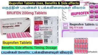 ibuprofen, brufen tablet, ibuprofen tablets, ibuprofen pain killer tablets, ibugesic 200mg