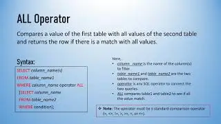 Any and ALL operator in SQL