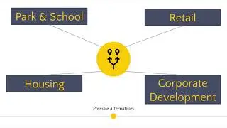 Economic Decision Making