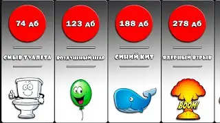 Сравнение: Самые Громкие Звуки в Мире