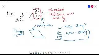 Math Review Session #1