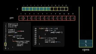 Doof Fires Brackets | A visual editorial | Coder's Legacy on Codechef