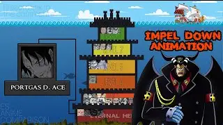 One Piece All Impel Down Prisoners 👮🏻 Impel Down Level 1-6 Animated Version (Eternal Hell)#onepiece