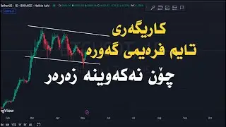 crypto timeframe tips and tricks کاریگەری تایمفرەیمی  گەورە لەسەر ترەیدەکانمان