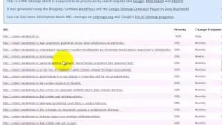 Доработка сайта на Wordpress. Подстройка плагина related posts и других плагинов.