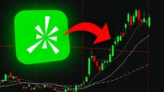How To Setup Your Charts