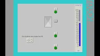 Three floor elevator animation in WinCC flexible 2008
