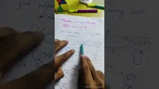 🧭mOOre to meLay machine | easy | tricks | with example | 