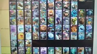 June 2021 Clash Royale card tier list