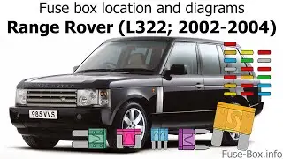 Fuse box location and diagrams: Range Rover (L322; 2002-2004)