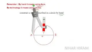 Construct square inscribed in a circle using Arcs