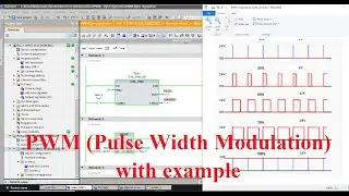TIA Portal regulation of light ie voltage on the bulb used PWM (Pulse Width Modulation)