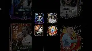 My Squad Top Scorer 💀🔥 