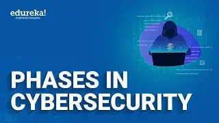 Phases in Cybersecurity  |Cybersecurity Training | Edureka | Cybersecurity Rewind - 2