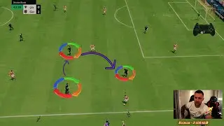 РАЗВИТИЕ ПОНИМАНИЯ ИГРЫ EA FC24 || ГАЙД РАЗВИТИЕ АТАКИ || МИНИ КАРТА