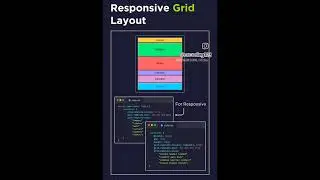 Responsive Grid layout by using CSS code 