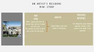 How to make the best case study 1 5