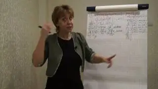 Фонетический разбор, разбор по составу  (Русский язык 4 класс)