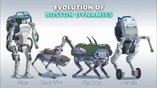 Boston Dynamics - The Future!
