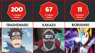 Comparison: How Many ____ to Defeat Naruto!