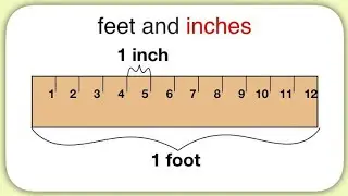 Drawing in imperial Units in Autocad | Draw stuffs in feet / inch