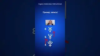 ТРАНЗИТНАЯ МАТРИЦА / КАК ЧИТАТЬ ТРАНЗИТ? 