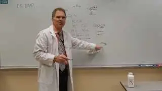 Pharmacy calculations for Technicians - Milliequivalents