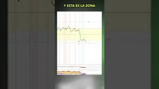 🔥RSI OUTCOMES Apple 