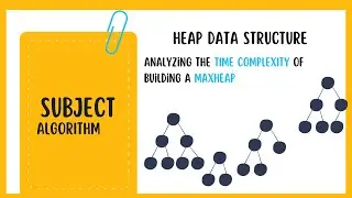 Understanding Time Complexity of Building a Max Heap
